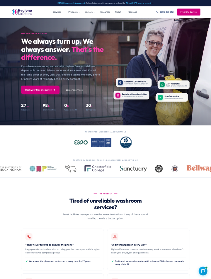 Hygiene Solutions website